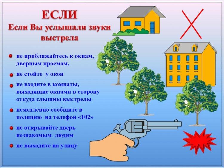 Правила поведения при угрозе совершения акта терроризма