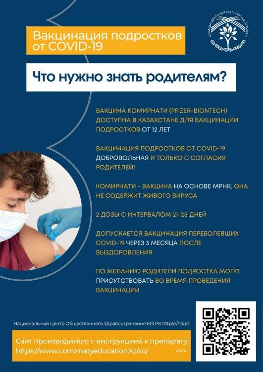 вакцинация подростков от коронавируса